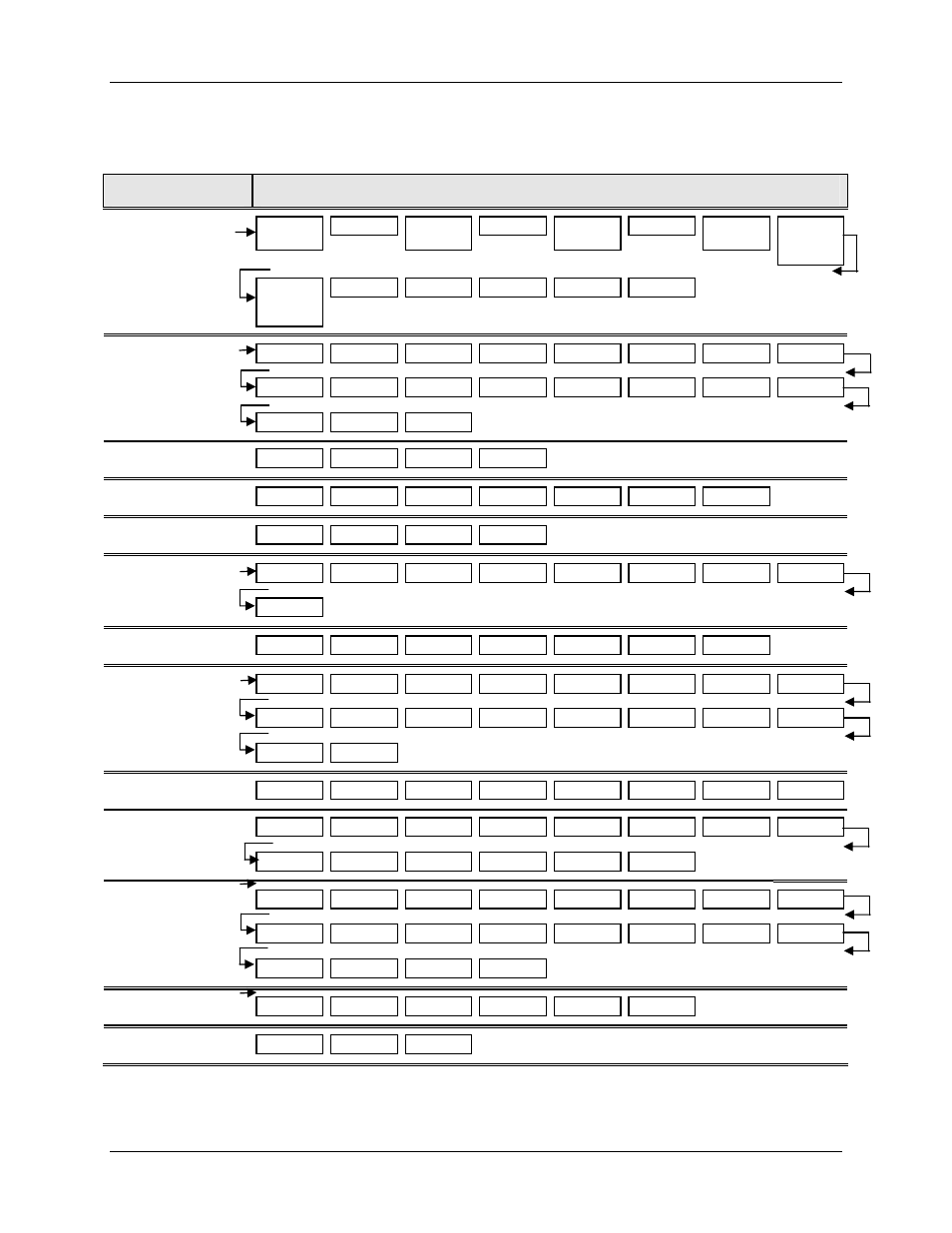 2 configuration prompt hierarchy, Spramp, Atune | Algor, Outalg, Input1, Input2, Contrl, Options, Alarms | Honeywell UDC2500 User Manual | Page 47 / 243
