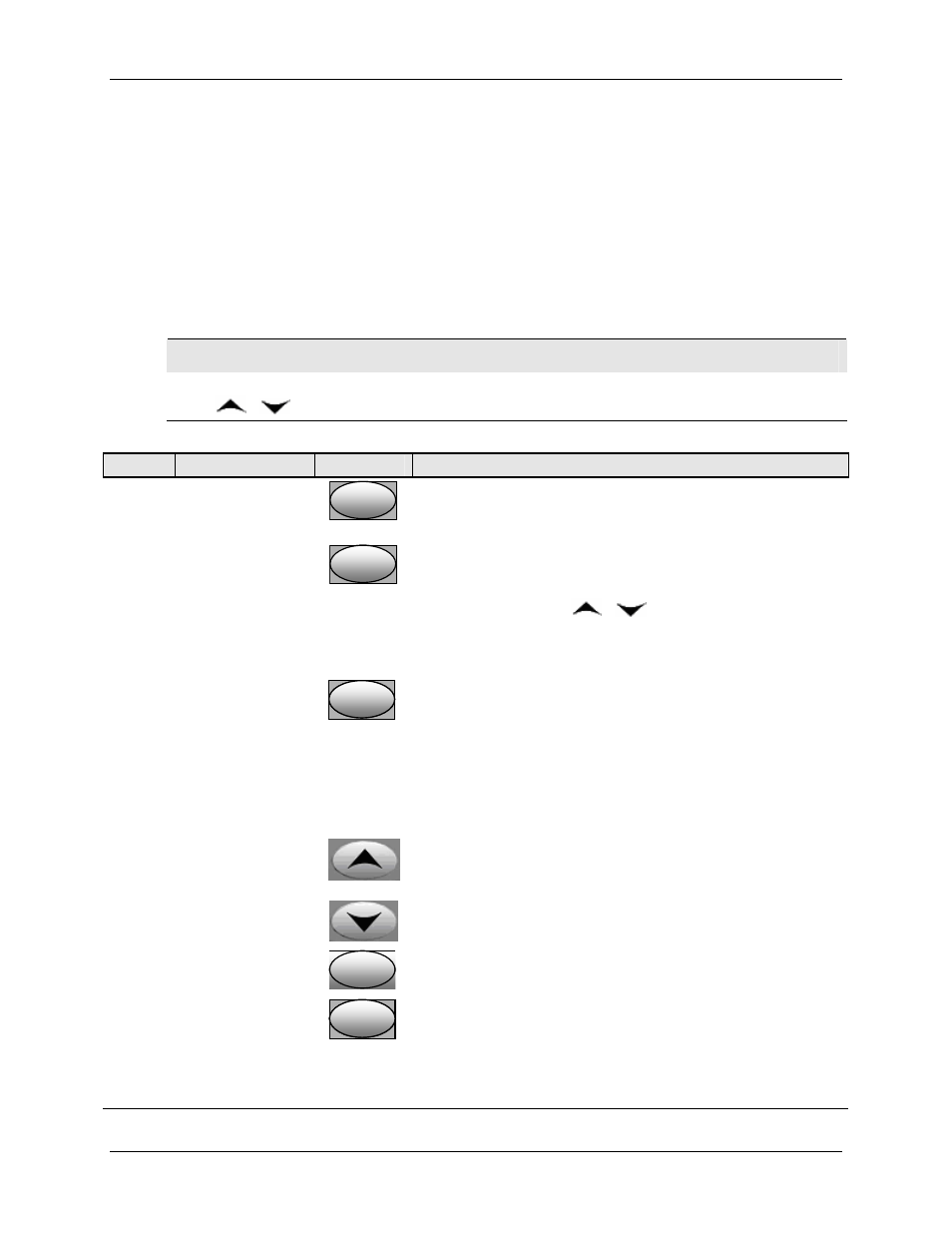 3 configuration procedure, 3 configuration, Table 3-3 configuration procedure | Honeywell UDC2500 User Manual | Page 48 / 243