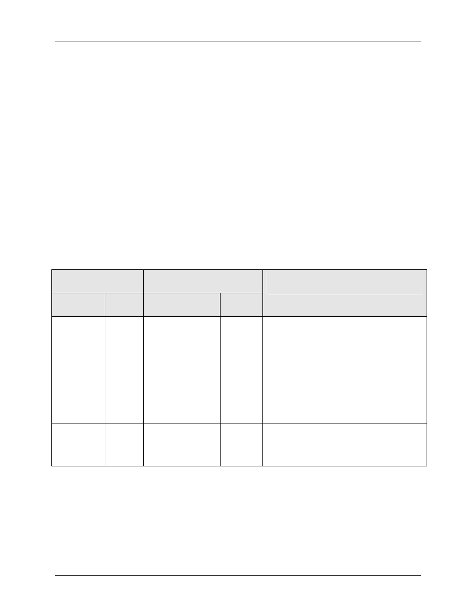 5 sp ramp set up group | Honeywell UDC2500 User Manual | Page 53 / 243