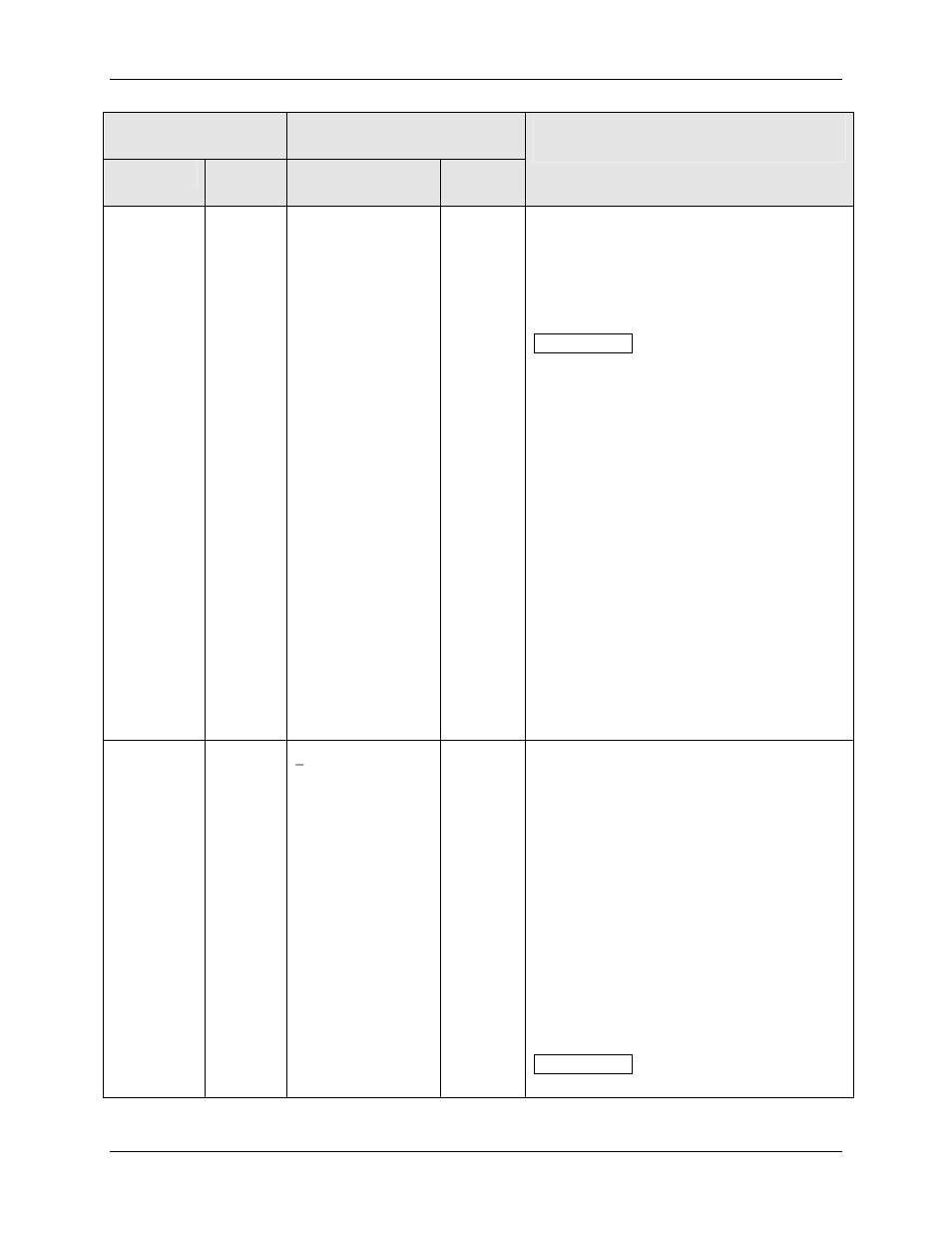 Honeywell UDC2500 User Manual | Page 70 / 243