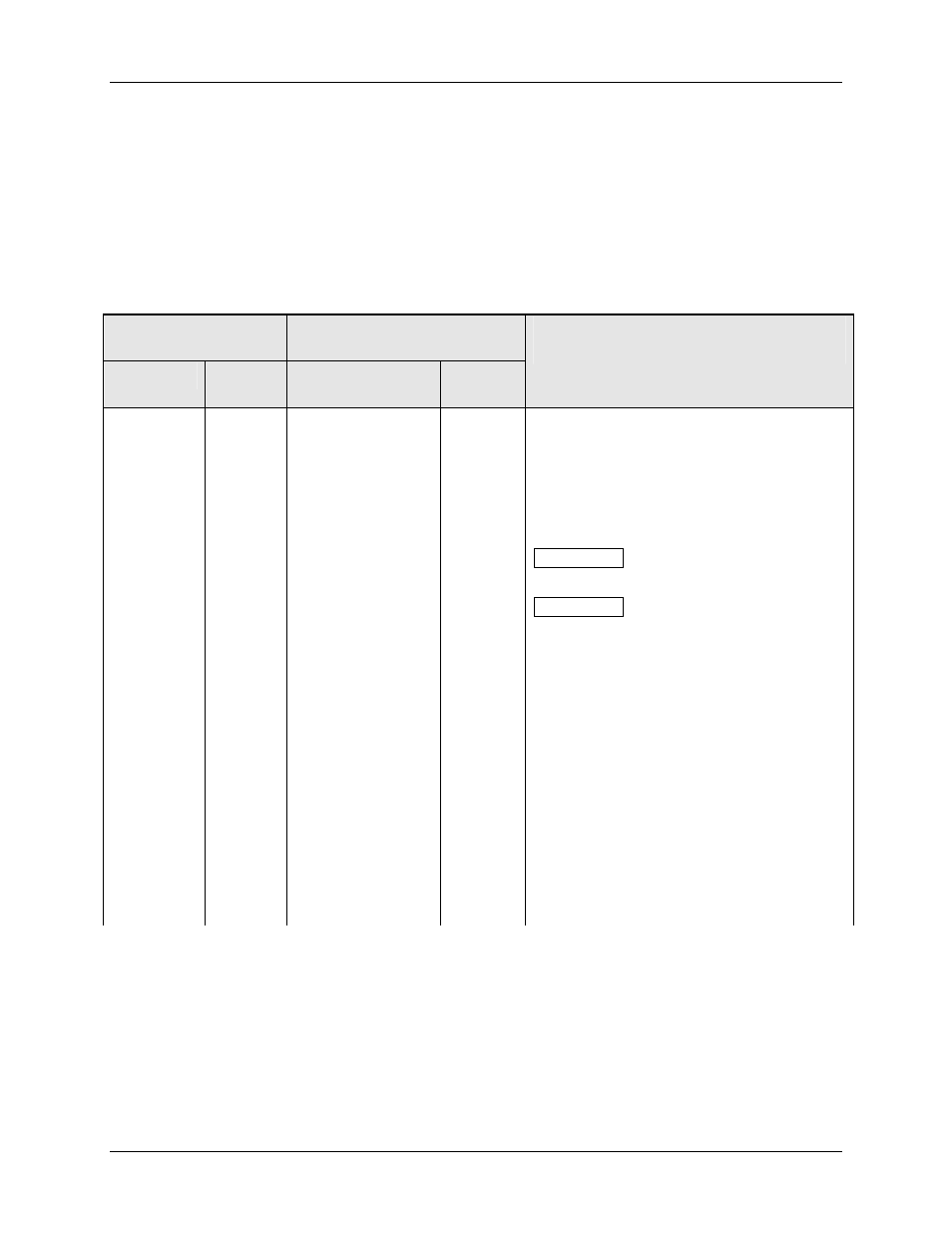 12 options group | Honeywell UDC2500 User Manual | Page 81 / 243