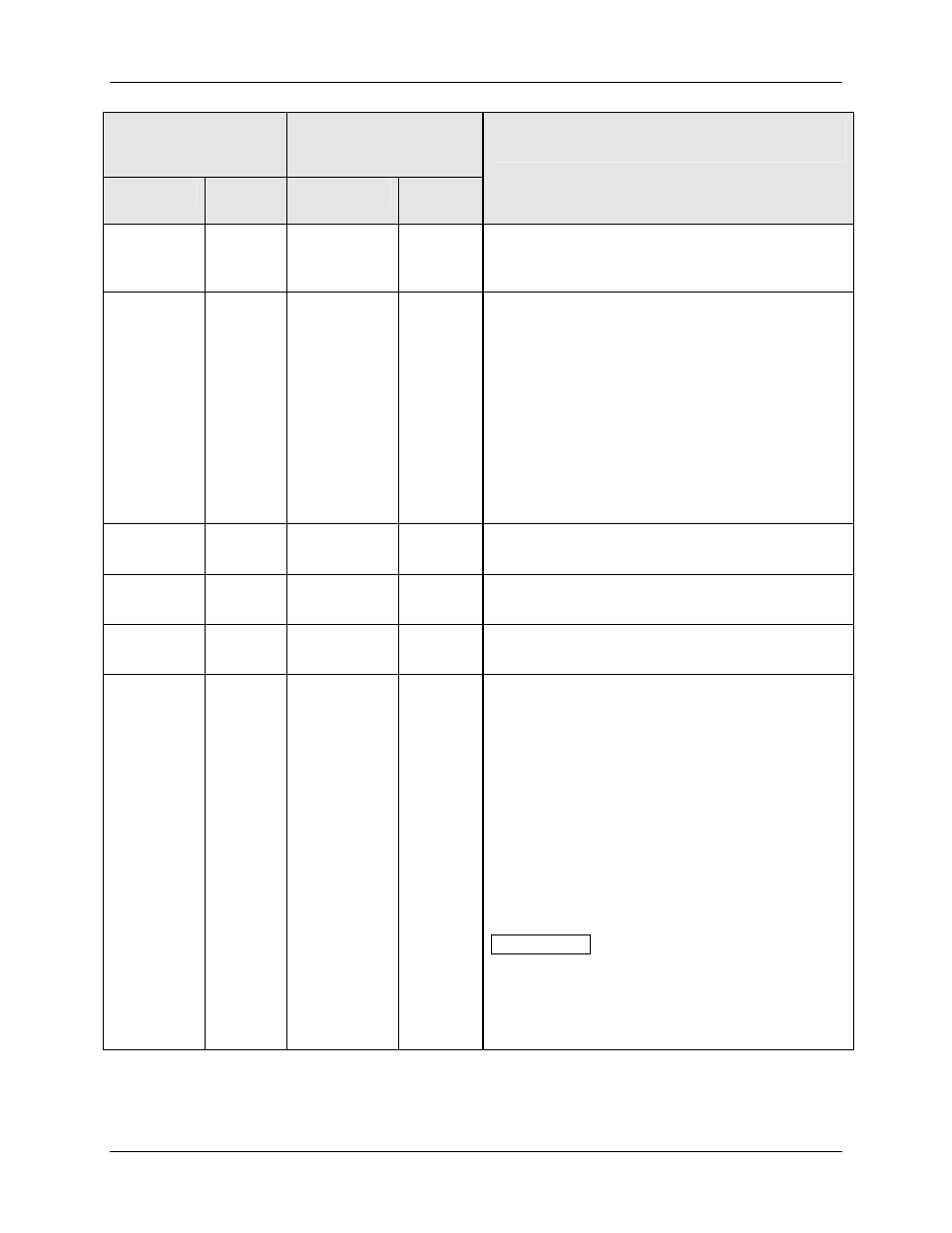 Honeywell UDC2500 User Manual | Page 89 / 243