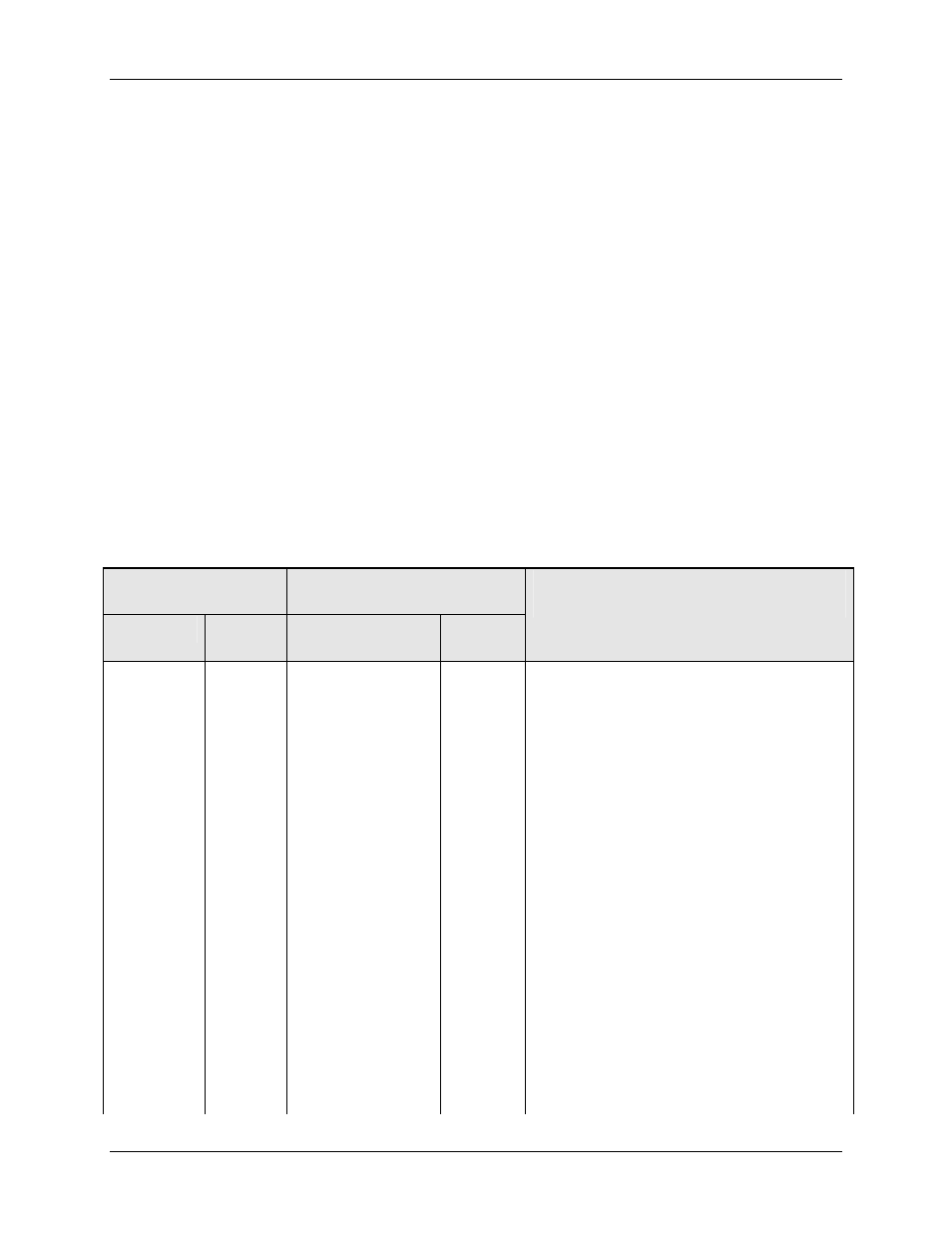 14 alarms set up group, Table 3-15 that f | Honeywell UDC2500 User Manual | Page 90 / 243