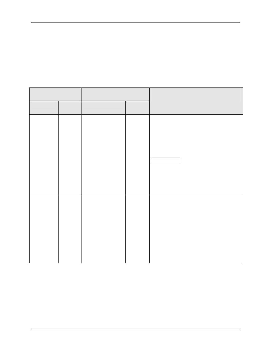 15 display set up group | Honeywell UDC2500 User Manual | Page 96 / 243