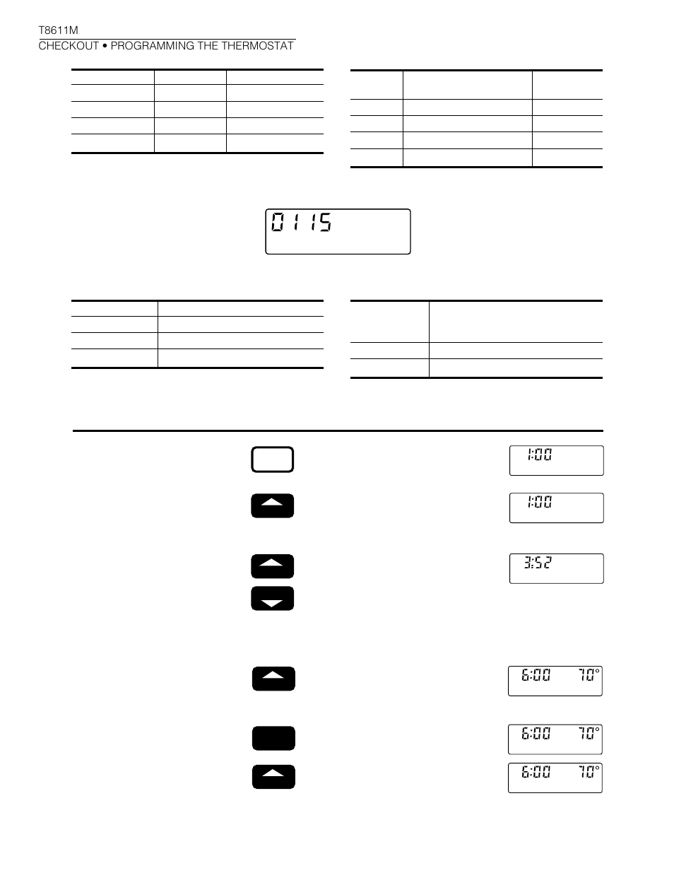 Programming the thermostat | Honeywell CHRONOTHERM III T8611M User Manual | Page 20 / 32