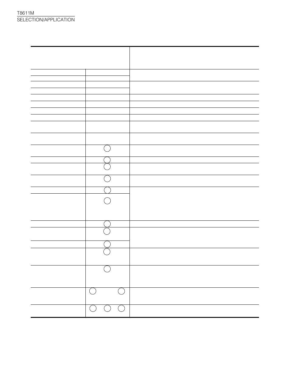 Honeywell CHRONOTHERM III T8611M User Manual | Page 6 / 32