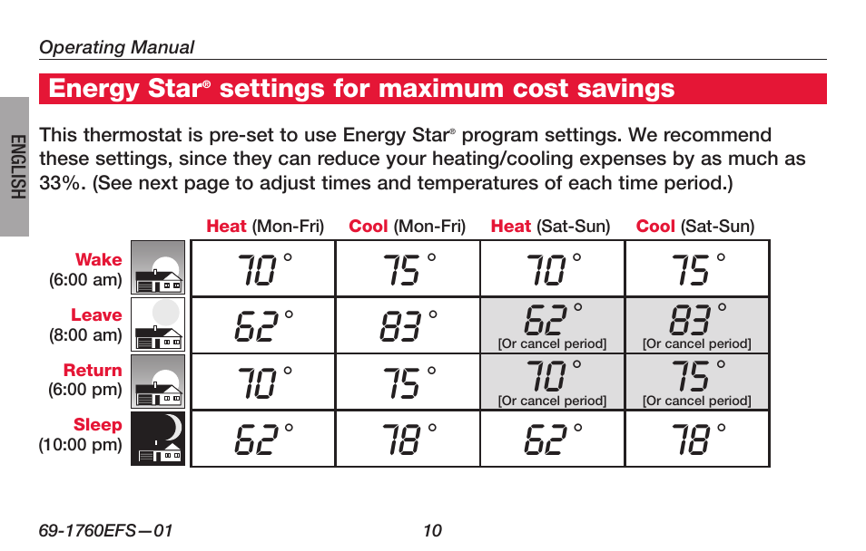 Honeywell PRO TH4000 User Manual | Page 12 / 72