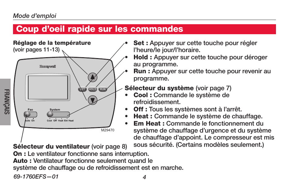 Coup d’oeil rapide sur les commandes | Honeywell PRO TH4000 User Manual | Page 30 / 72