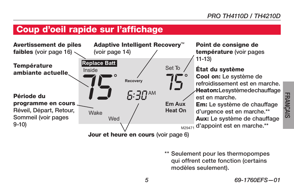 Honeywell PRO TH4000 User Manual | Page 31 / 72