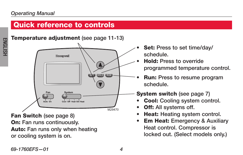 Quick reference to controls | Honeywell PRO TH4000 User Manual | Page 6 / 72