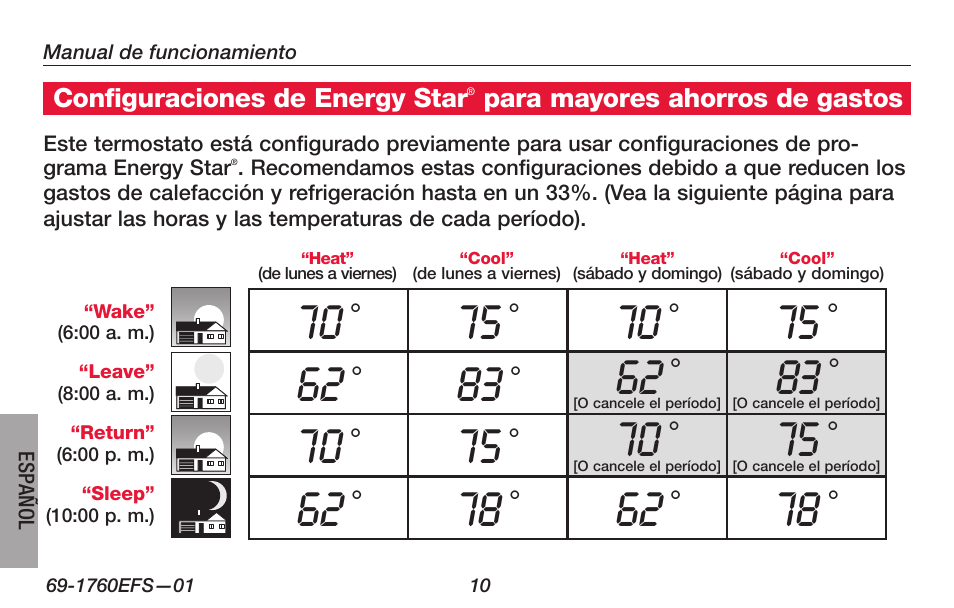 Honeywell PRO TH4000 User Manual | Page 60 / 72