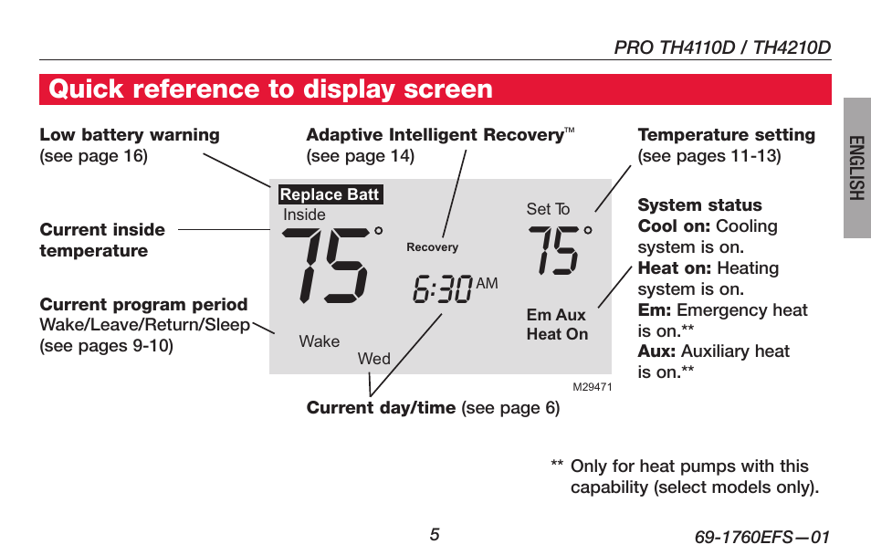 Honeywell PRO TH4000 User Manual | Page 7 / 72