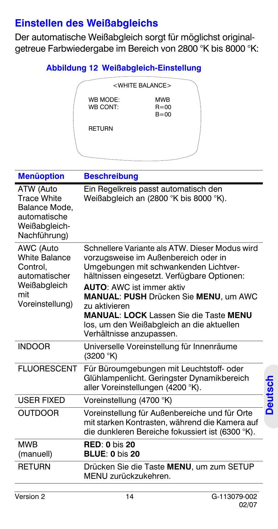 Einstellen des weißabgleichs, Nt. siehe, Einstellen | Des weißabgleichs, Deutsch einstellen des weißabgleichs | Honeywell HCD484L User Manual | Page 115 / 144