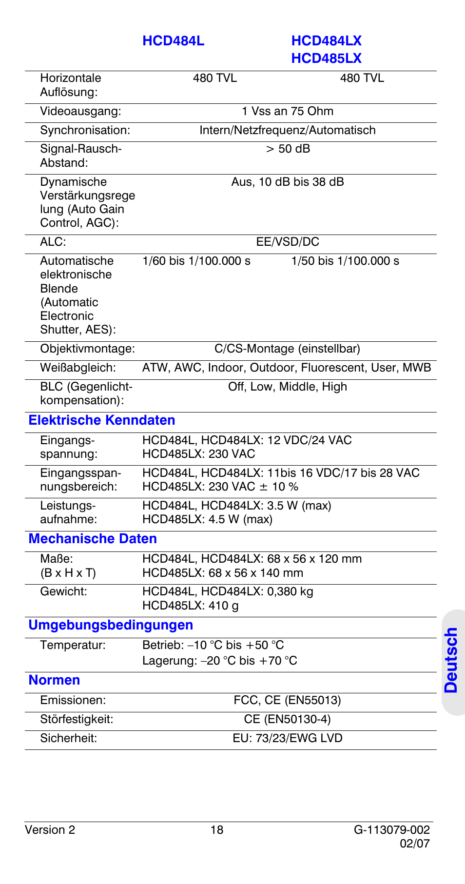 Deutsch | Honeywell HCD484L User Manual | Page 119 / 144