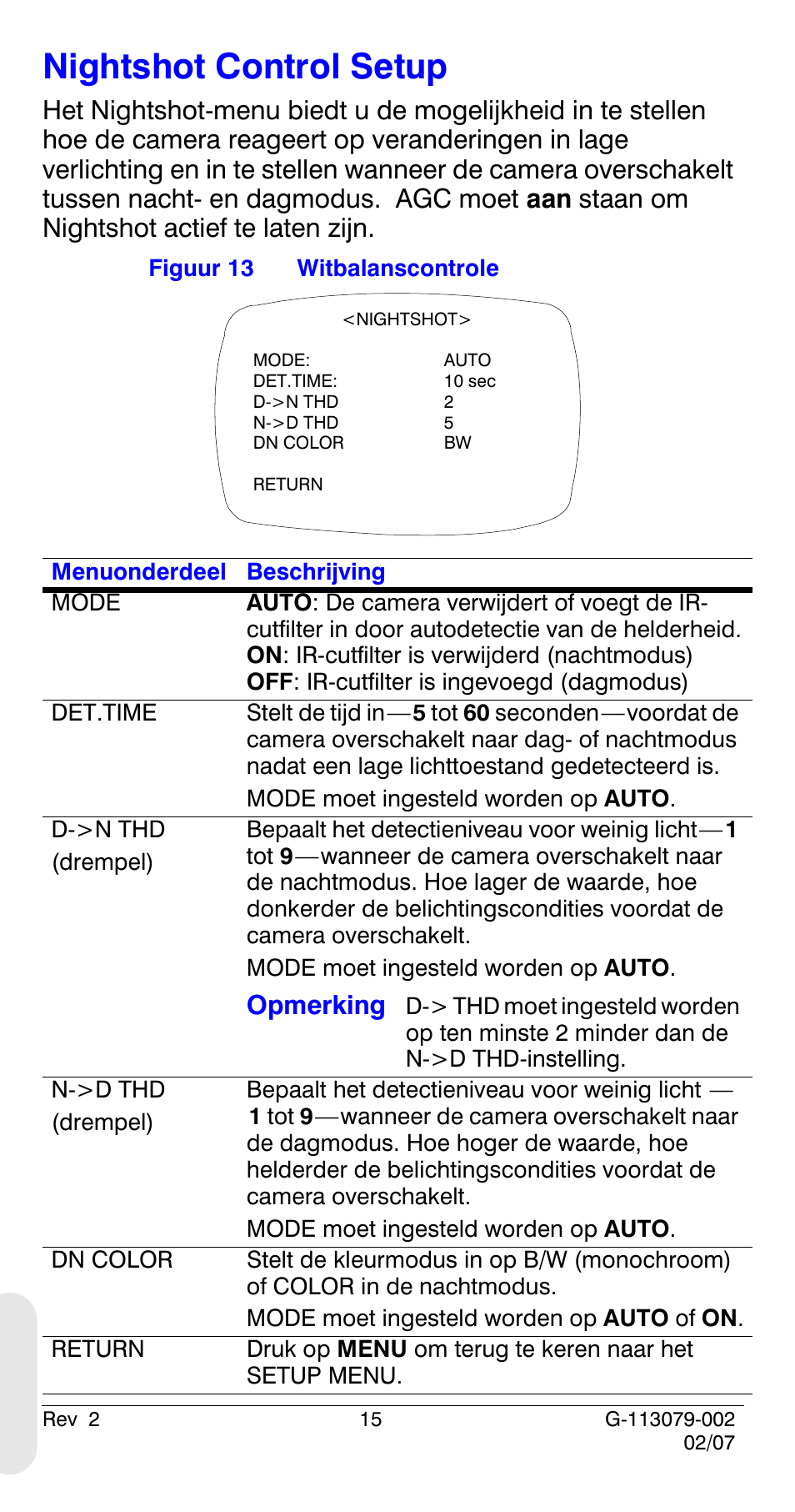 Nightshot control setup, Opmerking | Honeywell HCD484L User Manual | Page 140 / 144