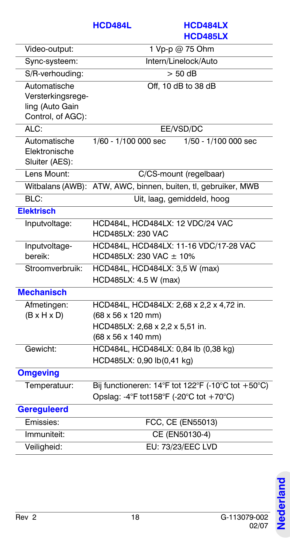 Ned e rland | Honeywell HCD484L User Manual | Page 143 / 144