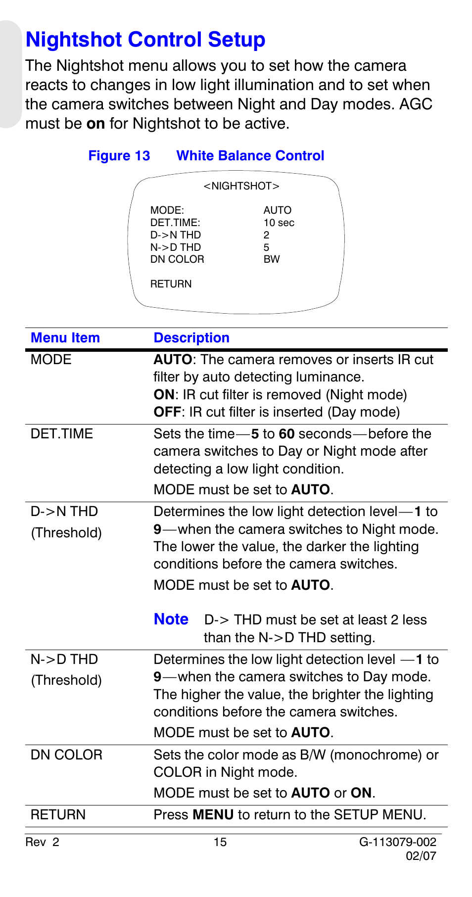 Nightshot control setup | Honeywell HCD484L User Manual | Page 20 / 144