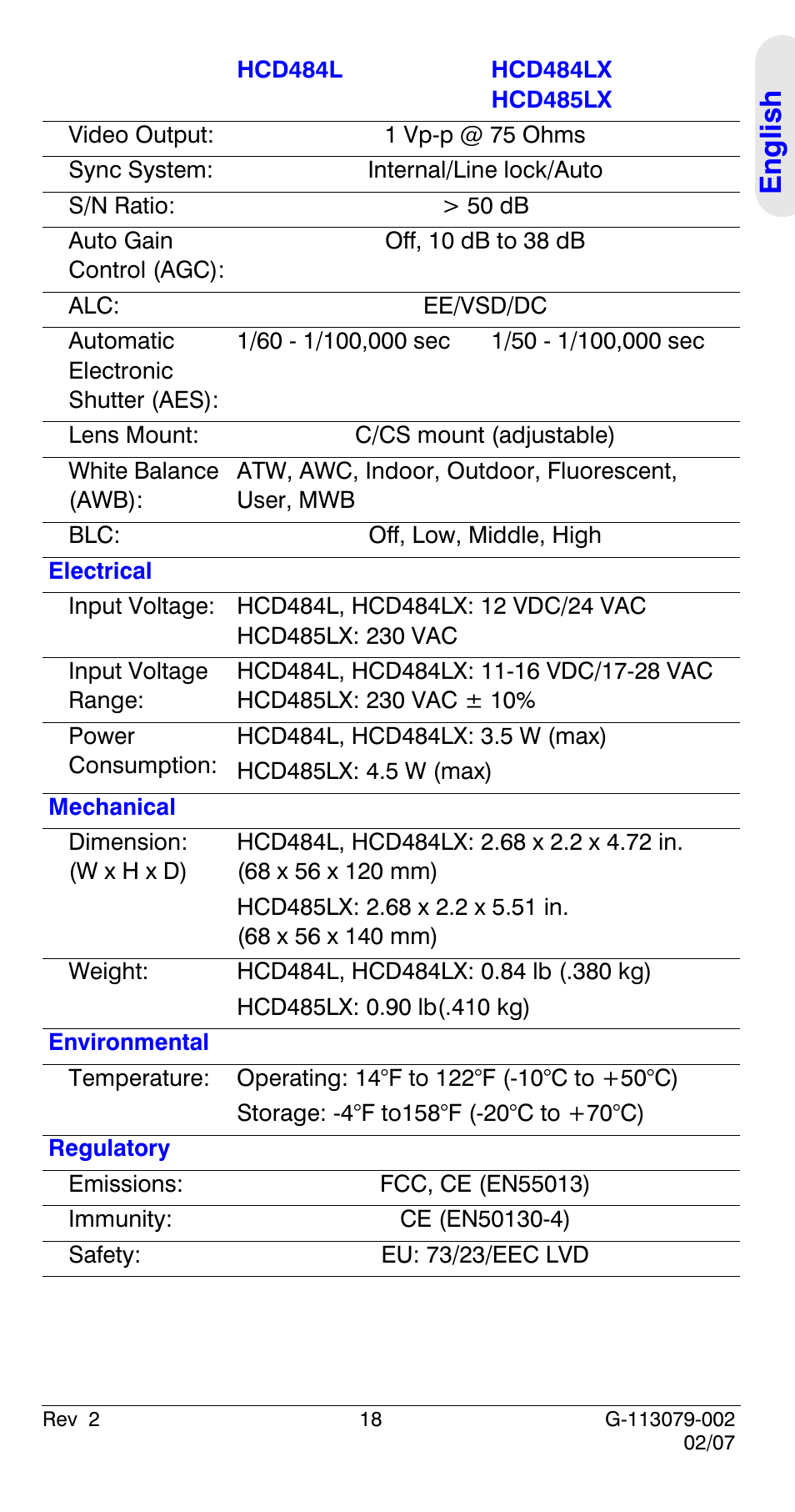 Eng lish | Honeywell HCD484L User Manual | Page 23 / 144