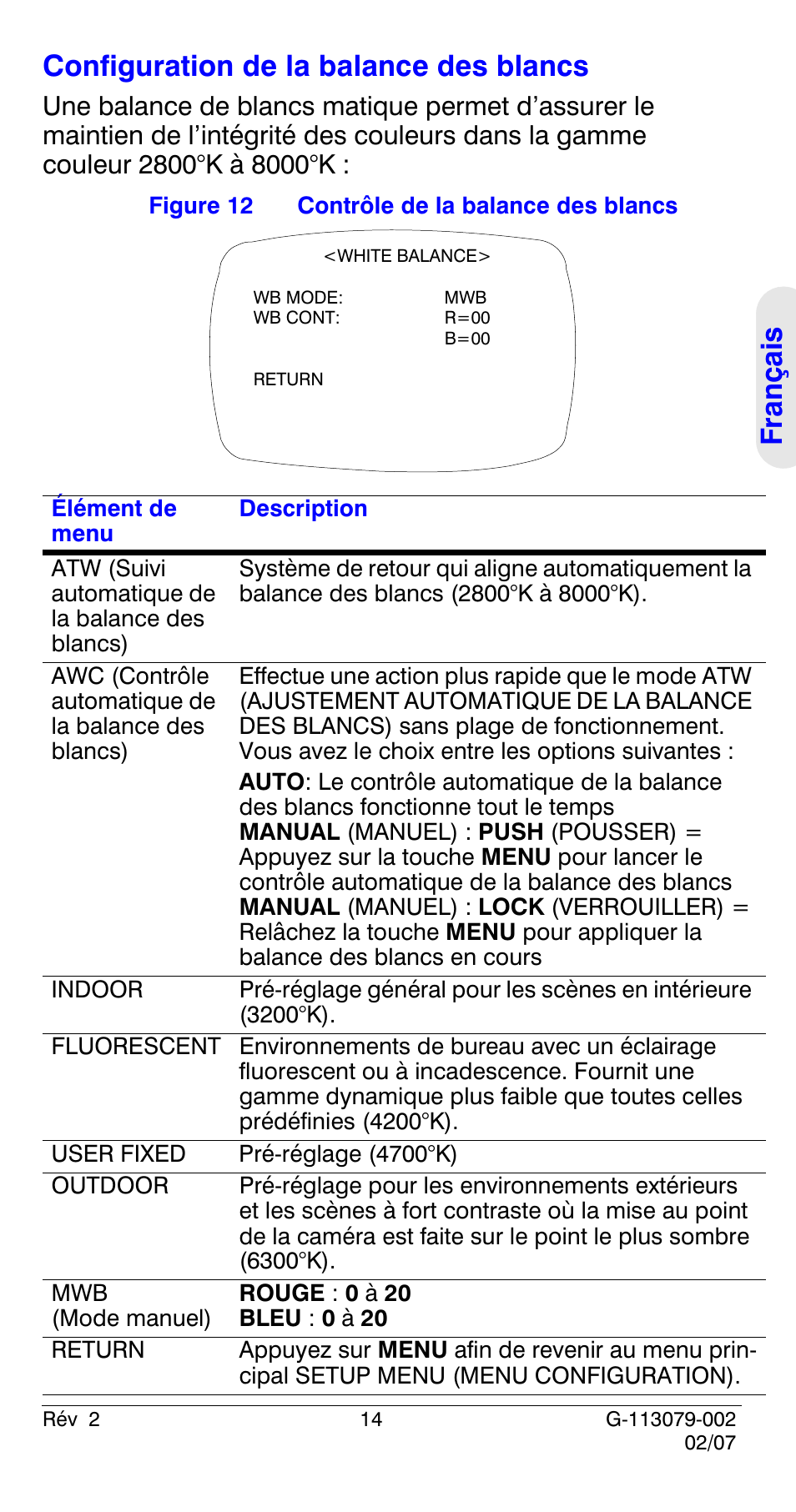 Configuration de la balance des blancs 14, Configuration, De la balance des blancs | Honeywell HCD484L User Manual | Page 43 / 144