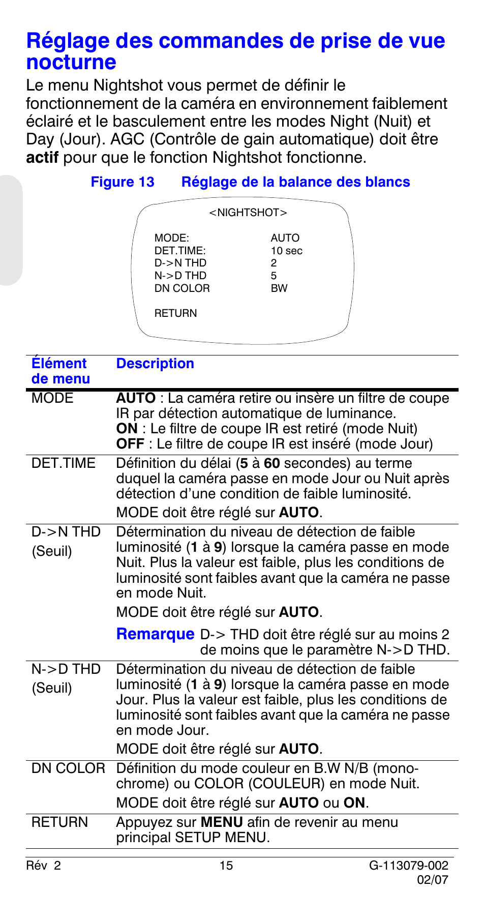 Réglage des commandes de prise de vue nocturne, Remarque | Honeywell HCD484L User Manual | Page 44 / 144