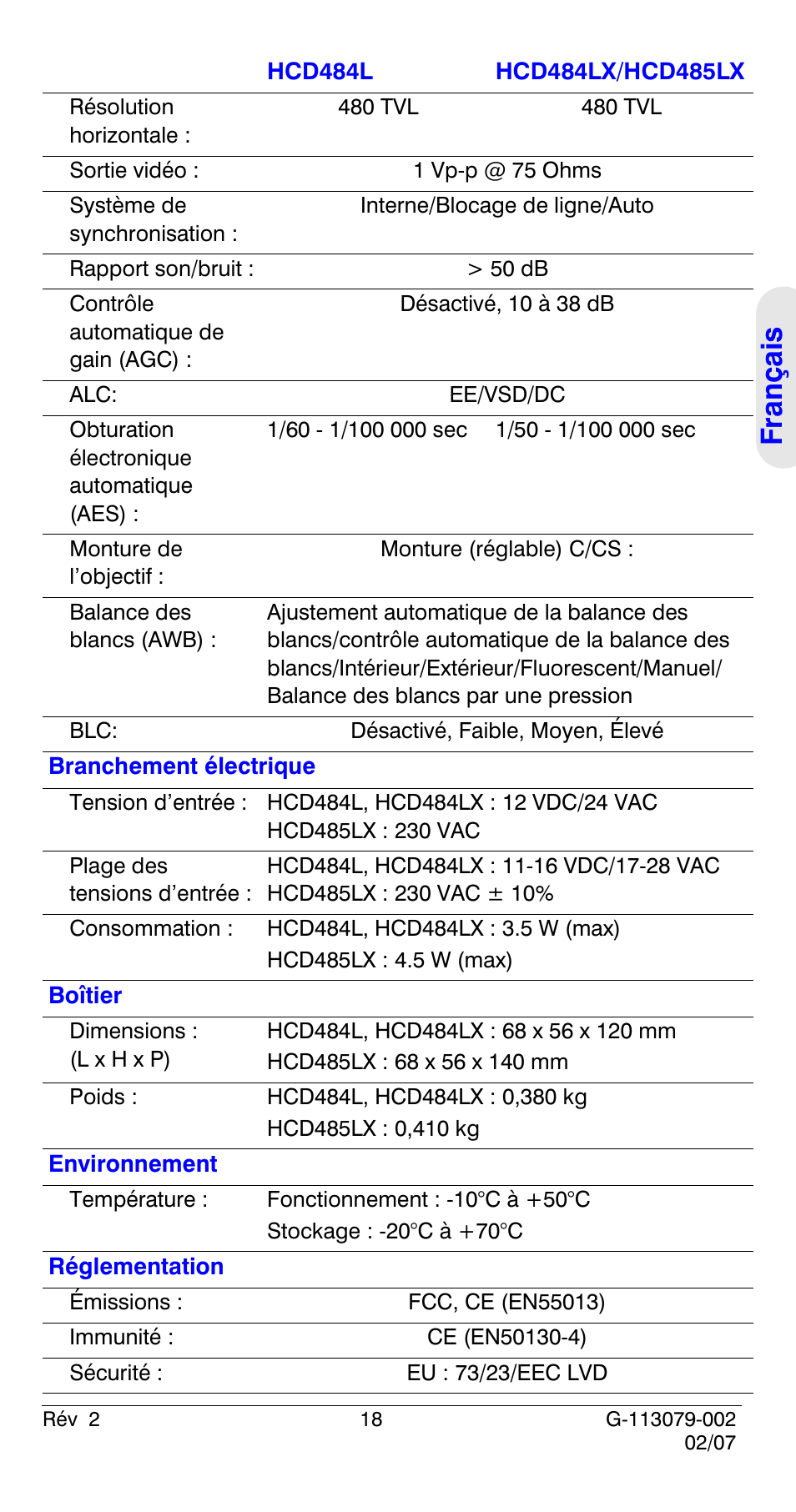 Honeywell HCD484L User Manual | Page 47 / 144