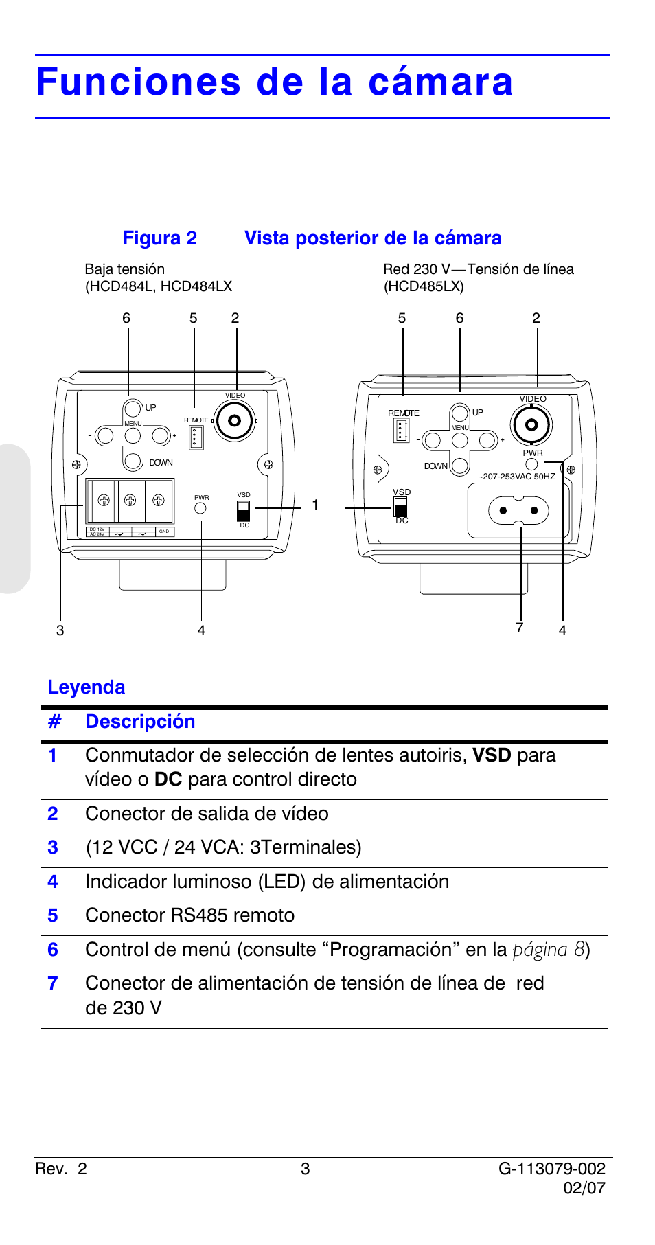 Funciones de la cámara, Página 8, Figura 2 vista posterior de la cámara | Honeywell HCD484L User Manual | Page 56 / 144