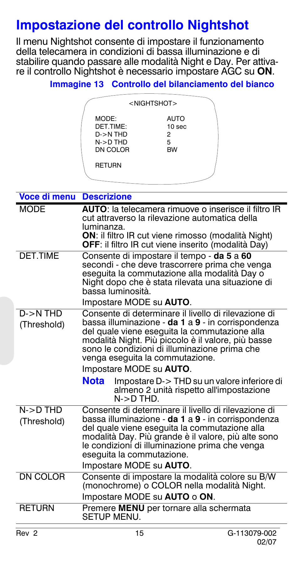 Impostazione del controllo nightshot, Nota | Honeywell HCD484L User Manual | Page 92 / 144