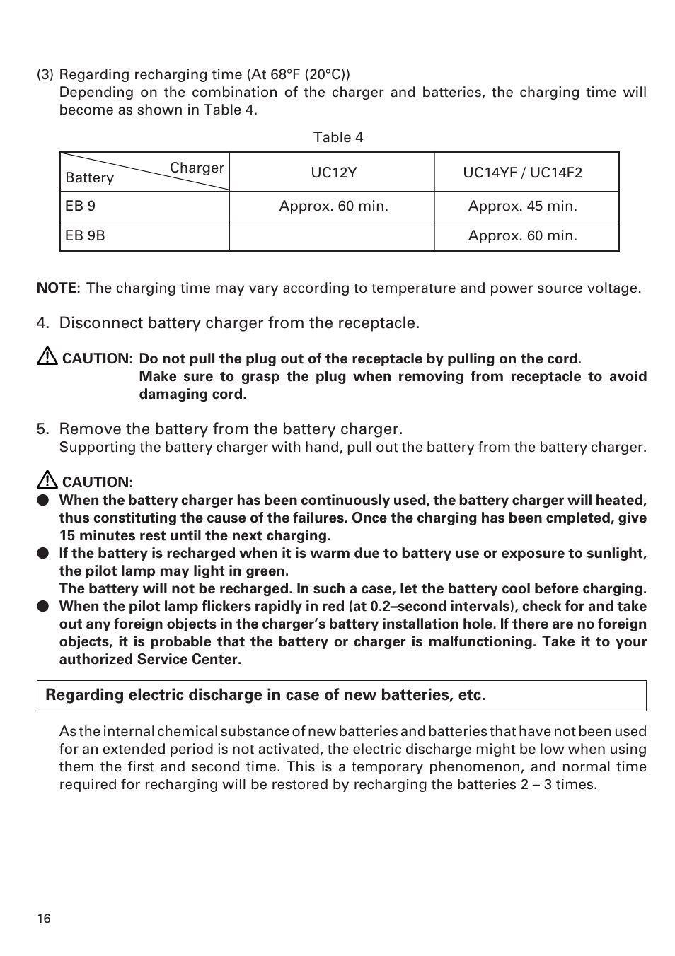 Honeywell DN 10DY User Manual | Page 16 / 24