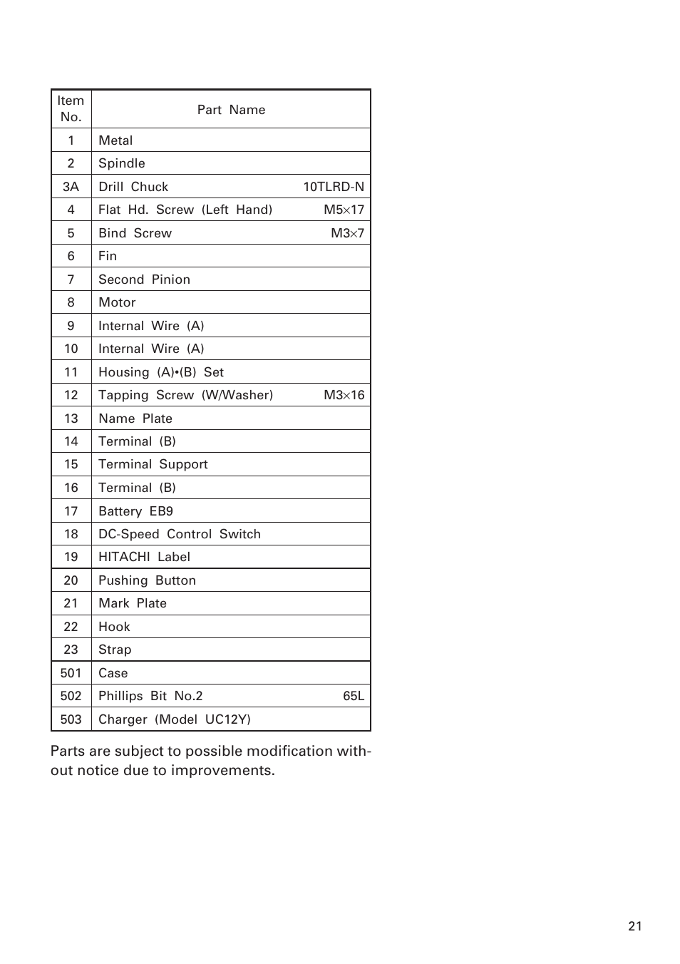 Honeywell DN 10DY User Manual | Page 21 / 24