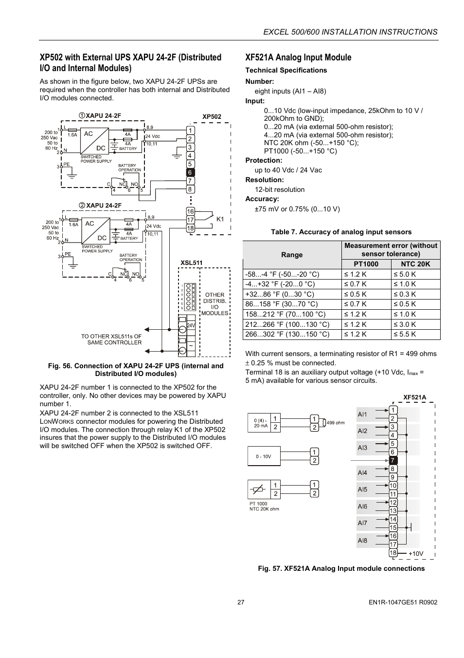 Table 7 a, Xf521a analog input module | Honeywell Excell 500/600 Controll System 500-XCL5010 User Manual | Page 27 / 48