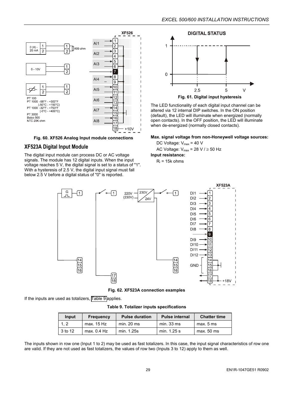 Xf523a digital input module | Honeywell Excell 500/600 Controll System 500-XCL5010 User Manual | Page 29 / 48
