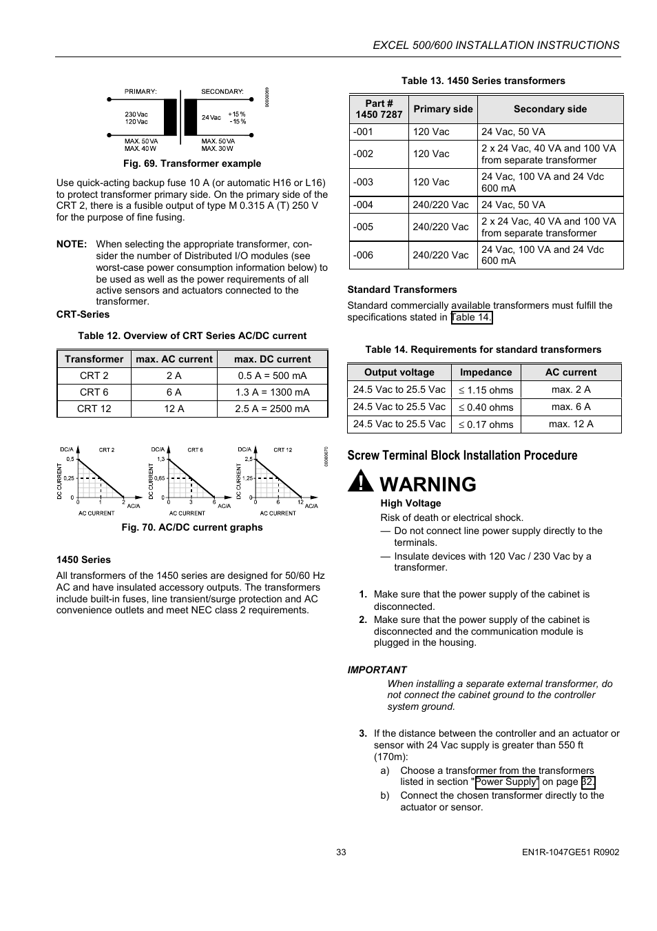 Screw terminal block installation procedure, Warning | Honeywell Excell 500/600 Controll System 500-XCL5010 User Manual | Page 33 / 48