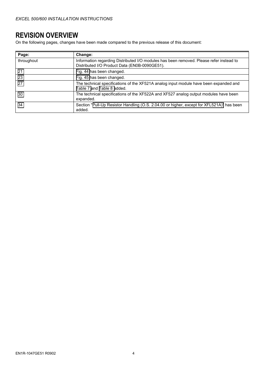 Revision overview | Honeywell Excell 500/600 Controll System 500-XCL5010 User Manual | Page 4 / 48