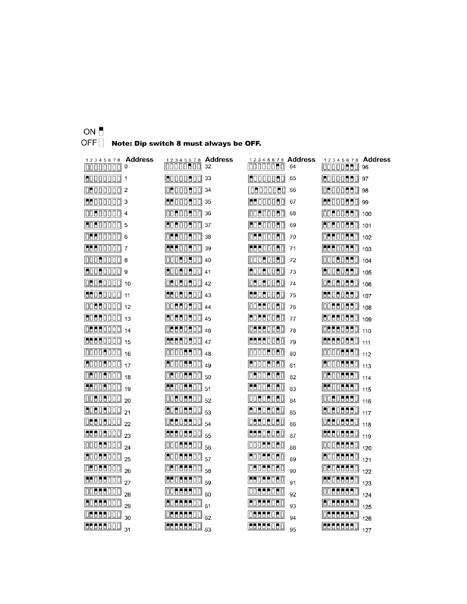 2 slc devices with dip switches, 2 slc devices with dip switches -11 | Honeywell INTELLIKNIGHT 5820XL User Manual | Page 101 / 244