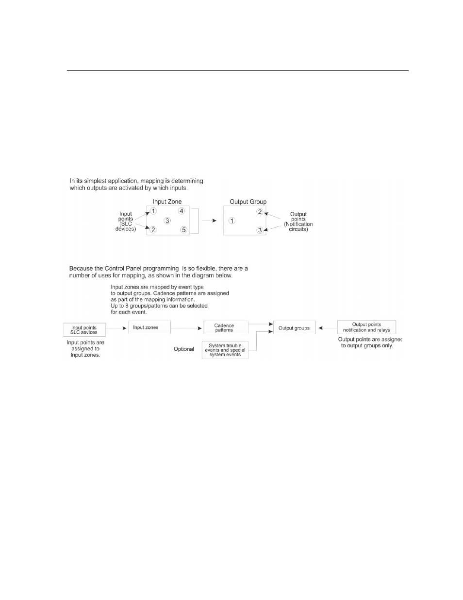 2 mapping overview, Mapping overview -5 | Honeywell INTELLIKNIGHT 5820XL User Manual | Page 107 / 244