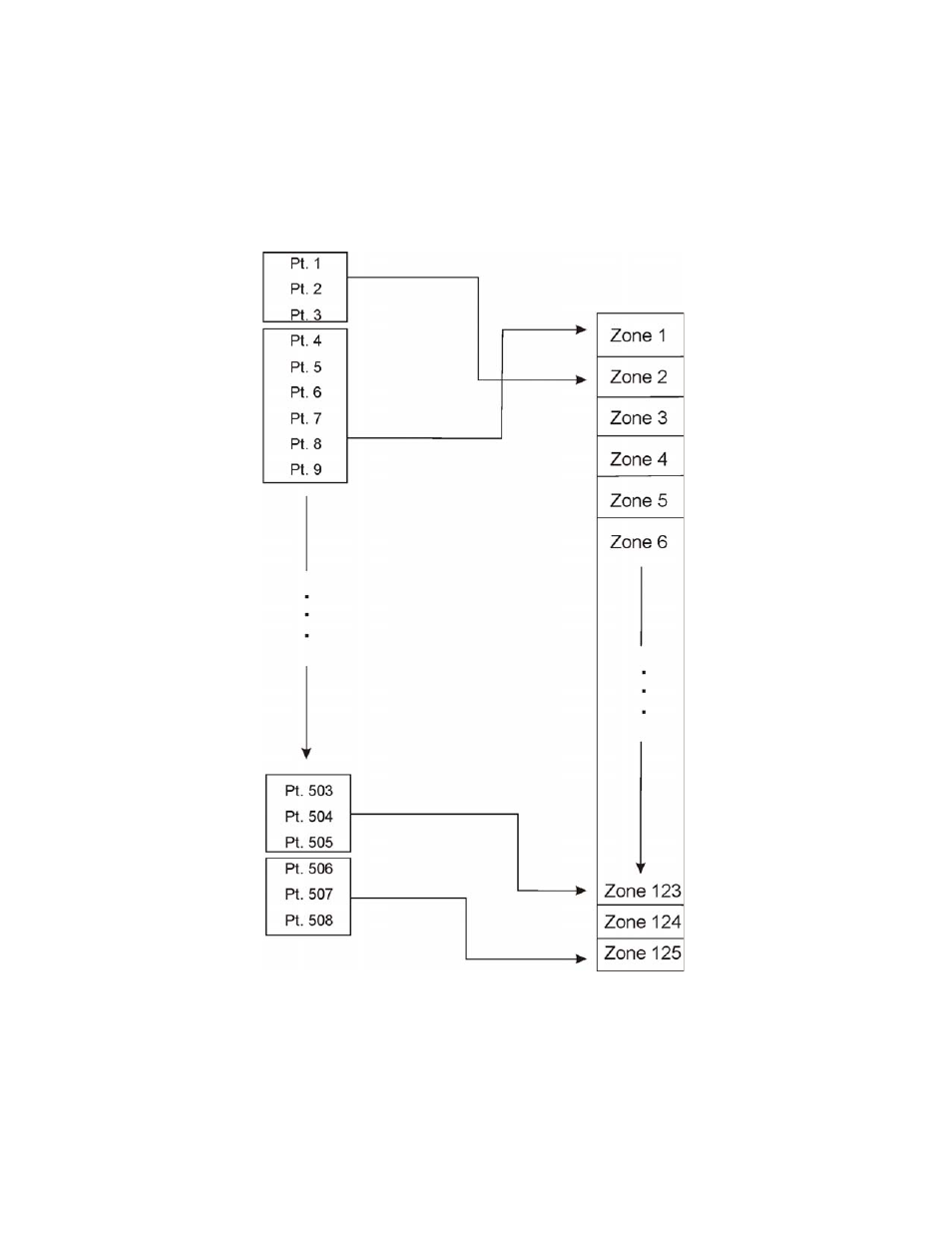 1 input point mapping, 1 input point mapping -6 | Honeywell INTELLIKNIGHT 5820XL User Manual | Page 108 / 244