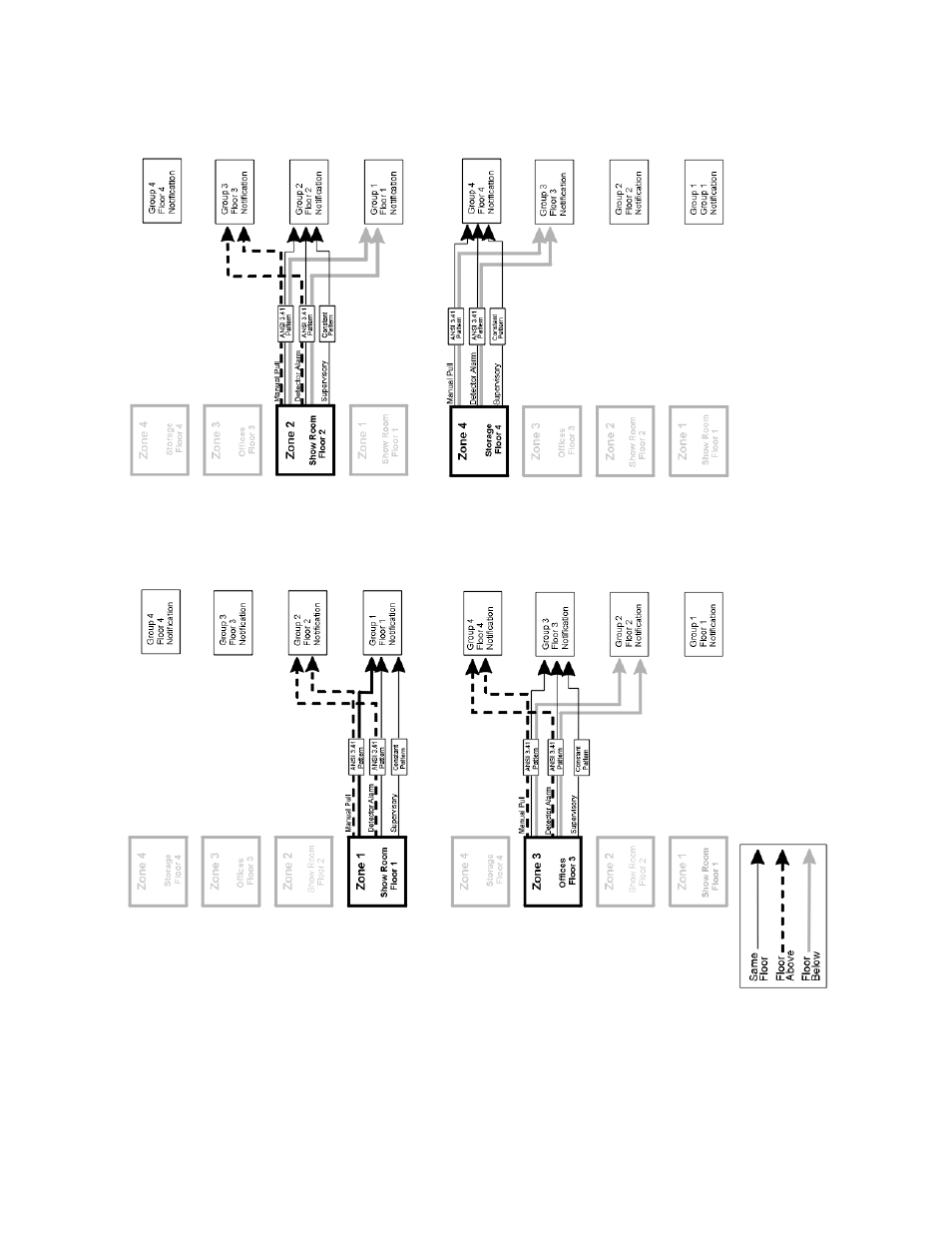 Honeywell INTELLIKNIGHT 5820XL User Manual | Page 111 / 244