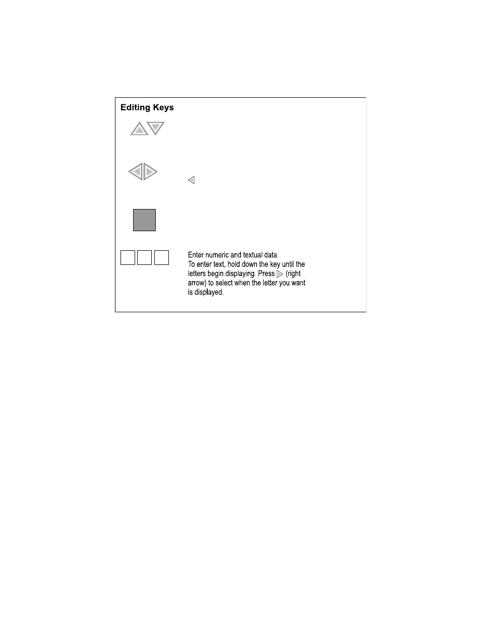 3 editing keys, 3 editing keys -13 | Honeywell INTELLIKNIGHT 5820XL User Manual | Page 115 / 244