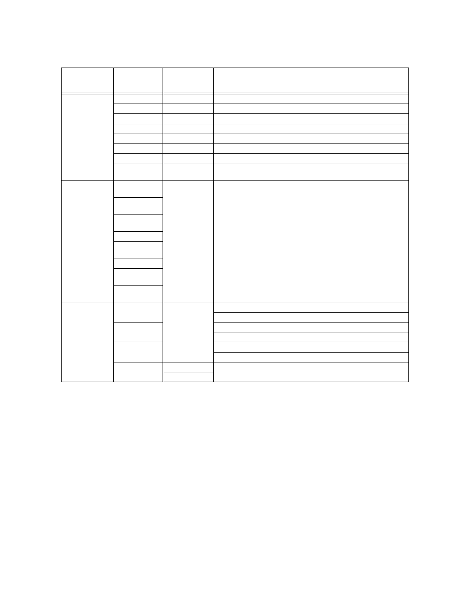 Type selection function latching option comments | Honeywell INTELLIKNIGHT 5820XL User Manual | Page 148 / 244