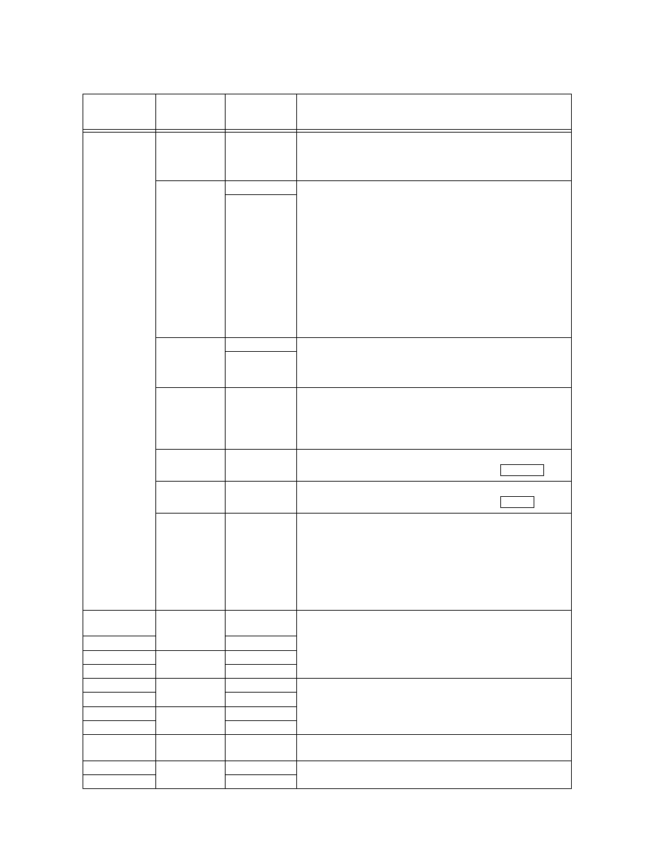 Type selection function latching option comments | Honeywell INTELLIKNIGHT 5820XL User Manual | Page 149 / 244