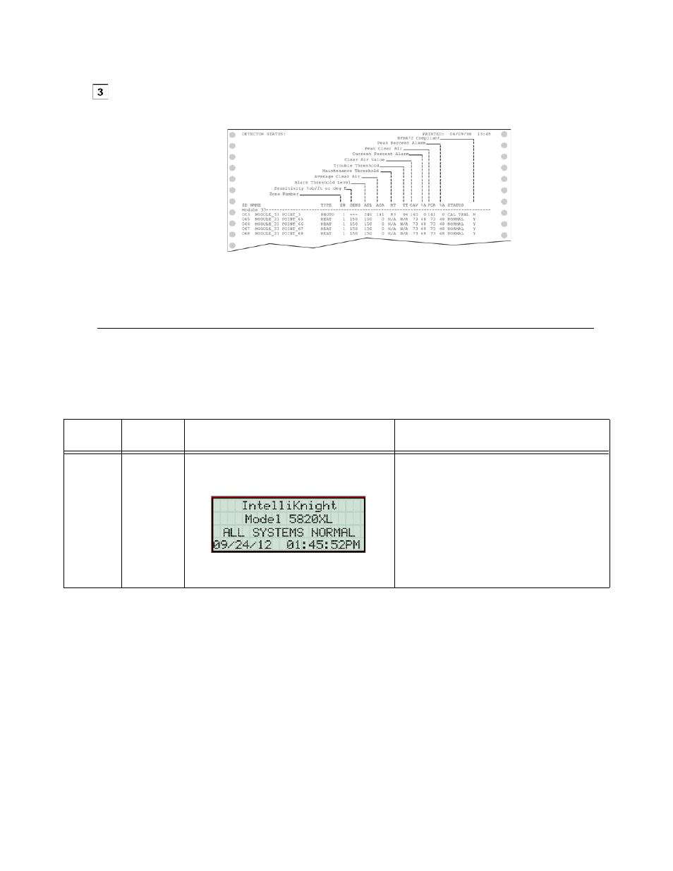 6 operation mode behavior, Operation mode behavior -12 | Honeywell INTELLIKNIGHT 5820XL User Manual | Page 186 / 244