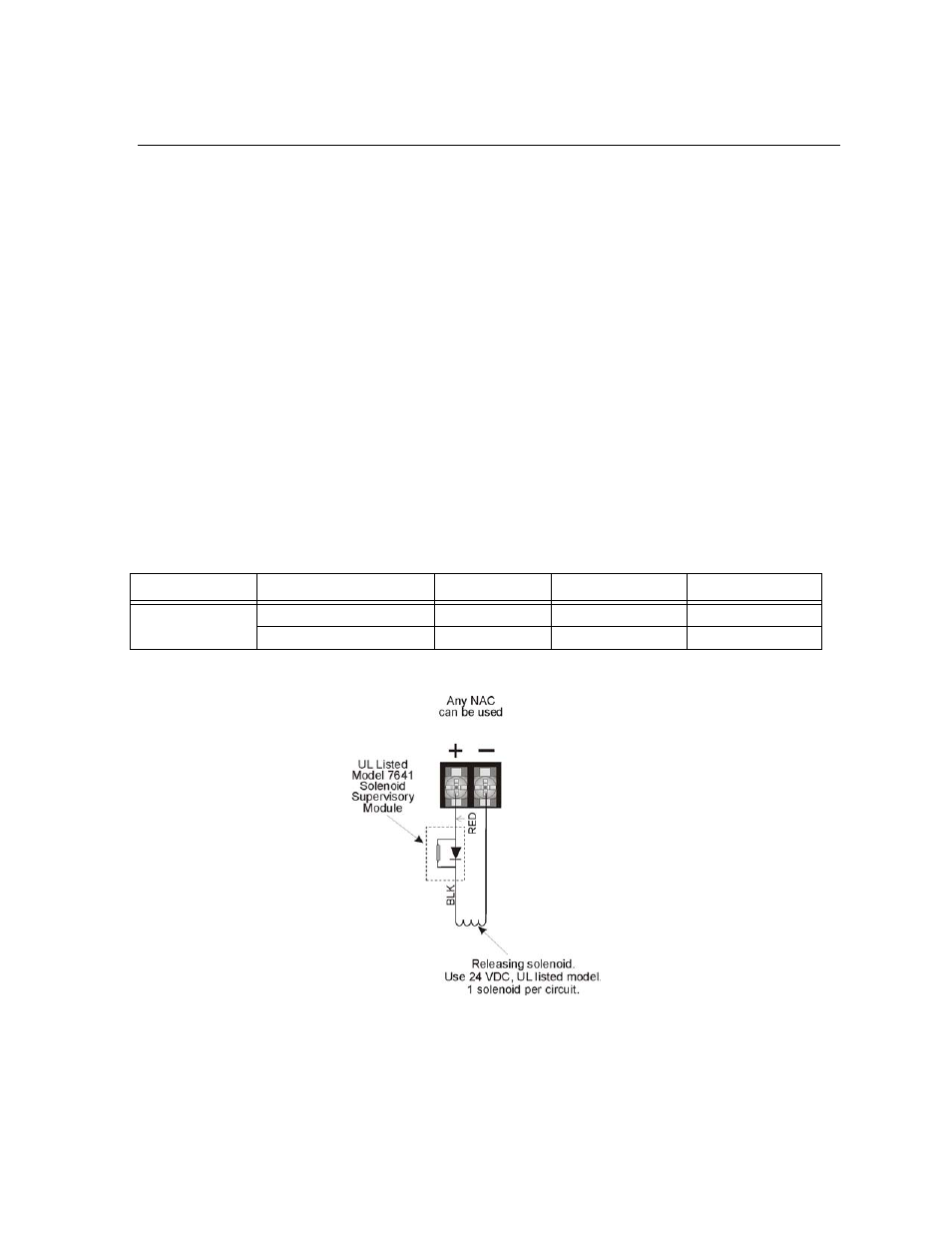 7 releasing operations, Releasing operations -17 | Honeywell INTELLIKNIGHT 5820XL User Manual | Page 191 / 244