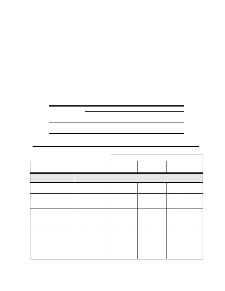 Section 9 reporting, 1 receivers compatible with the control panel, 2 reporting formats dialer outputs | Receivers compatible with the control panel -1, Reporting formats dialer outputs -1 | Honeywell INTELLIKNIGHT 5820XL User Manual | Page 197 / 244