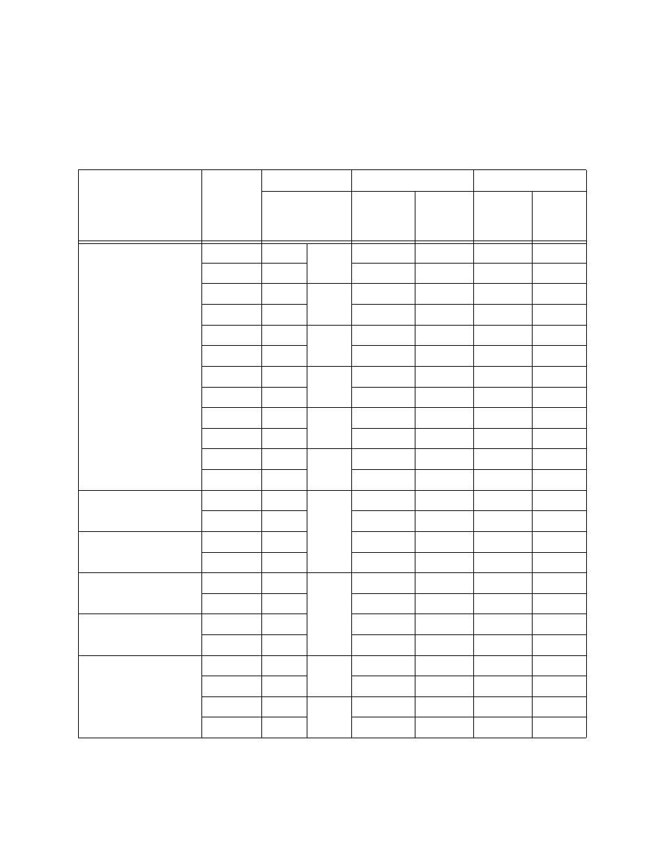 4 earth fault resistance, 4 earth fault resistance -7 | Honeywell INTELLIKNIGHT 5820XL User Manual | Page 211 / 244