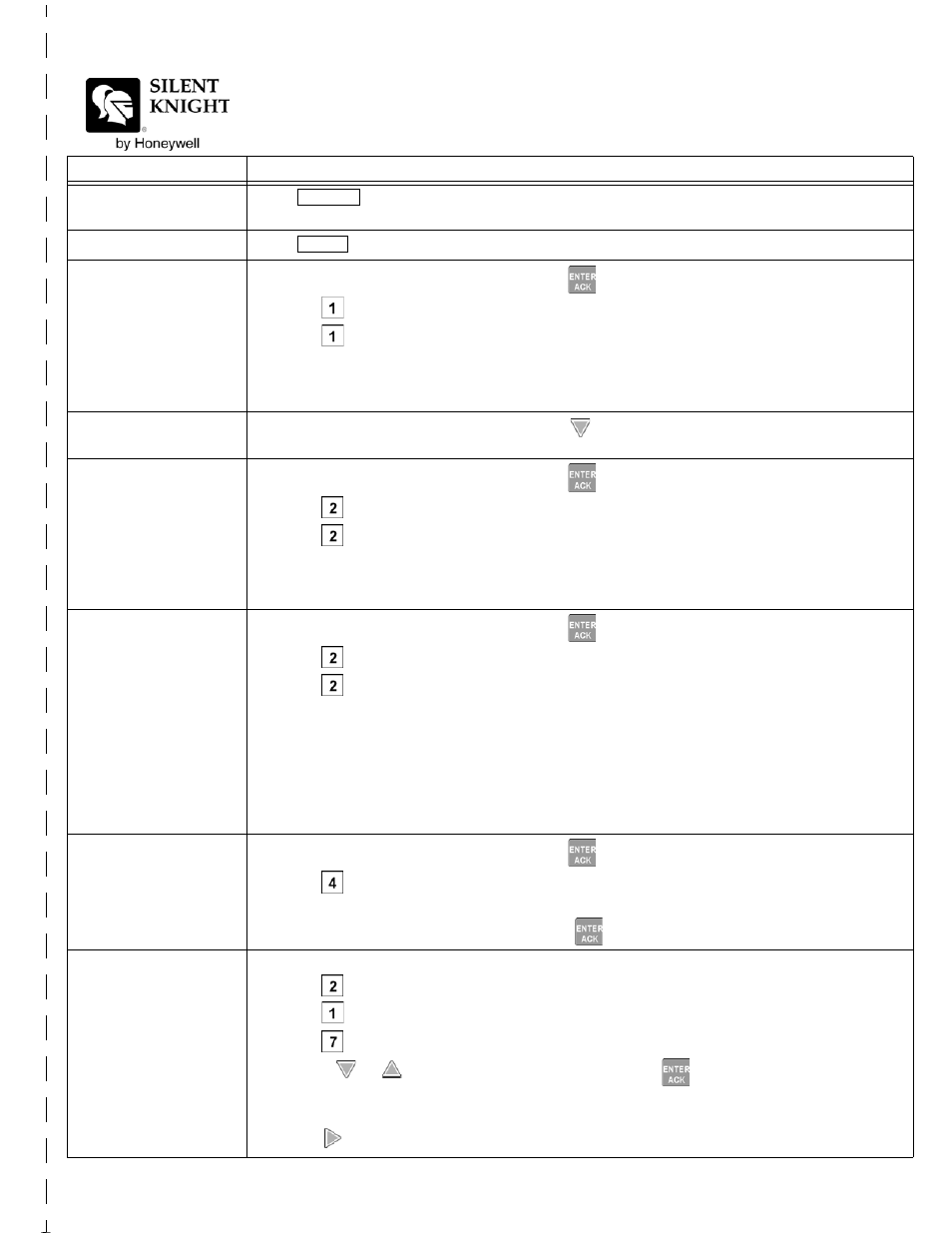 Intelliknight 5820xl basic operating instructions | Honeywell INTELLIKNIGHT 5820XL User Manual | Page 241 / 244