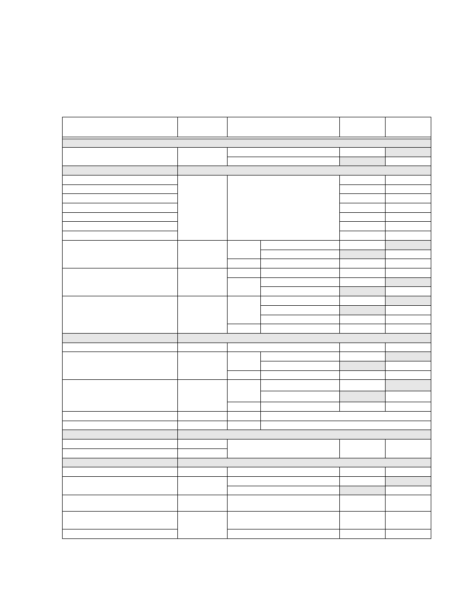 2 current draw worksheet for sd slc devices, 2 current draw worksheet for sd slc devices -11, Table 3-3) | C devices and table 3-3 if | Honeywell INTELLIKNIGHT 5820XL User Manual | Page 35 / 244