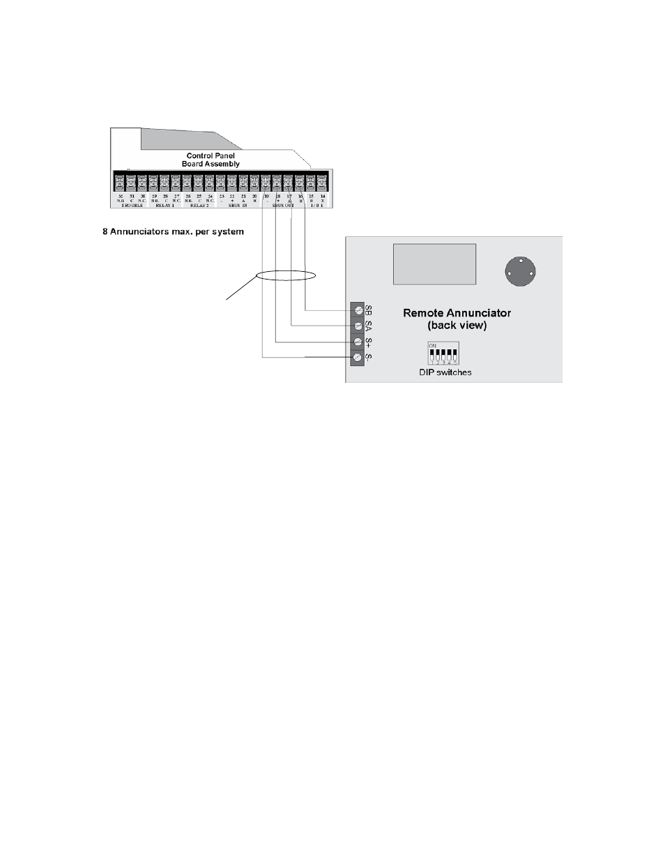 2 model 5860 connection to the panel, 2 model 5860 connection to the panel -15, Nel (see section 4.5.2) | Honeywell INTELLIKNIGHT 5820XL User Manual | Page 55 / 244