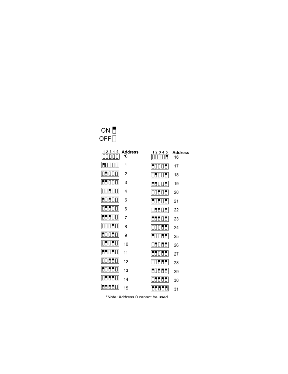 10 configuring modules, 1 assigning module ids, 10 configuring modules -29 | 1 assigning module ids -29, 5860 (see section 4.10.1), Ee section 4.10.1.), 5824. see section 4.10.1, Onfiguring modules | Honeywell INTELLIKNIGHT 5820XL User Manual | Page 69 / 244