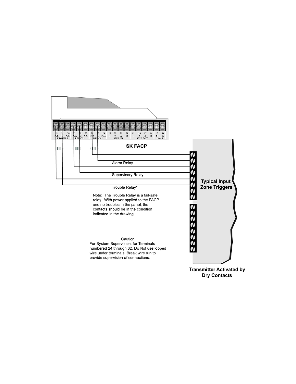 6 transmitter activated by dry contacts, 6 transmitter activated by dry contacts -50 | Honeywell INTELLIKNIGHT 5820XL User Manual | Page 90 / 244