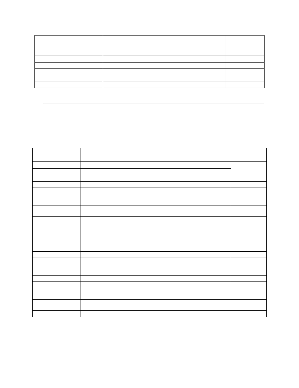 2 list of sd slc devices, List of sd slc devices -2, N 5.2 | Honeywell INTELLIKNIGHT 5820XL User Manual | Page 92 / 244